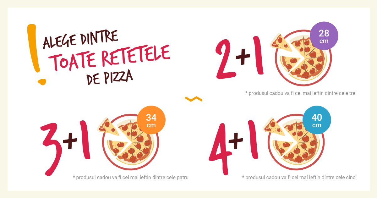Fabio Pizza - Promoții Pizza